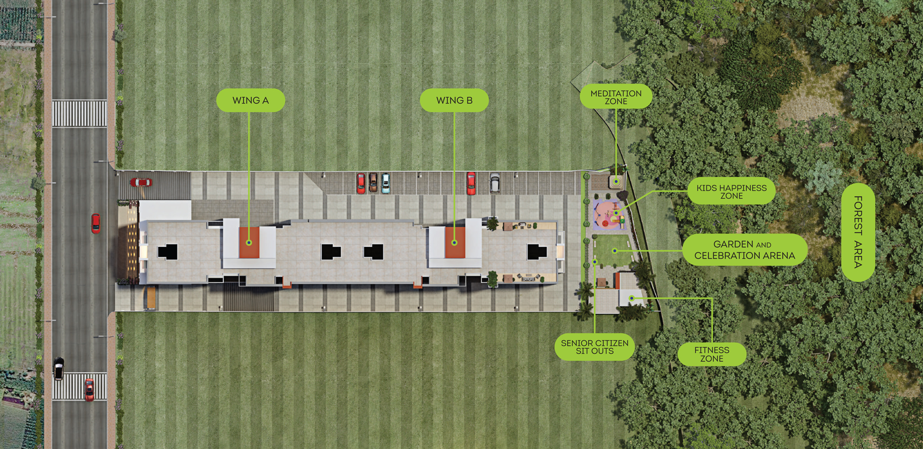 master-layout